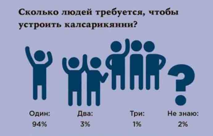 Иллюстрация к книге — Калсарикянни. Финский способ снятия стресса. Шильд. Домашний уют, любимая пижама и немного алкоголя [image21o.jpg]