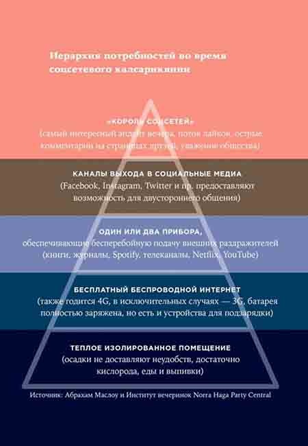 Иллюстрация к книге — Калсарикянни. Финский способ снятия стресса. Шильд. Домашний уют, любимая пижама и немного алкоголя [image53o.jpg]