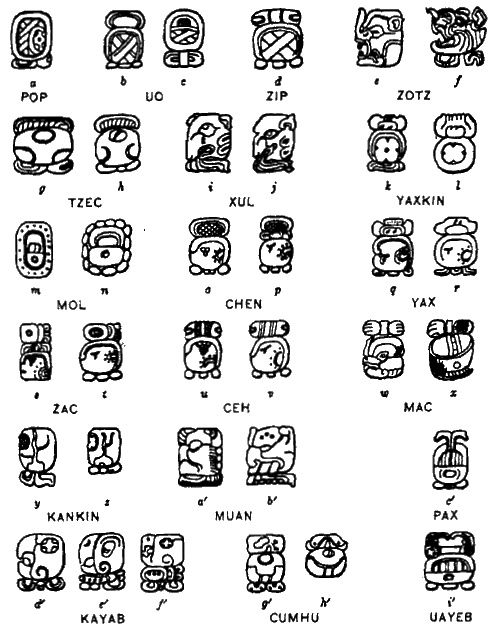 Иллюстрация к книге — Конец времен. Новый взгляд на пророчества майя [i_019.jpg]