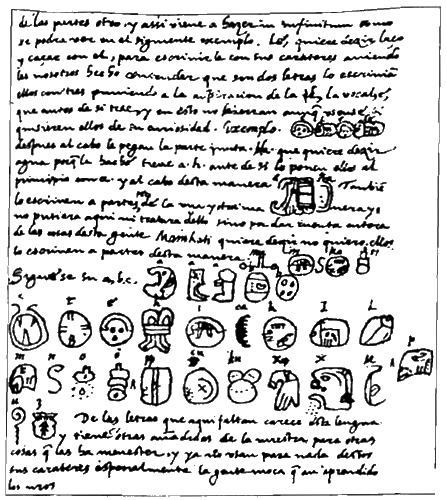 Иллюстрация к книге — Конец времен. Новый взгляд на пророчества майя [i_025.jpg]