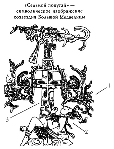 Иллюстрация к книге — Конец времен. Новый взгляд на пророчества майя [i_032.jpg]