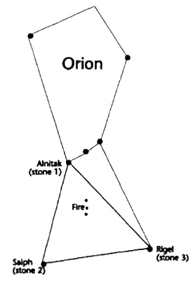 Иллюстрация к книге — Конец времен. Новый взгляд на пророчества майя [i_034.jpg]