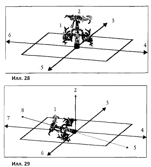 Иллюстрация к книге — Конец времен. Новый взгляд на пророчества майя [i_040.jpg]