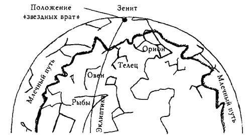 Иллюстрация к книге — Конец времен. Новый взгляд на пророчества майя [i_094.jpg]