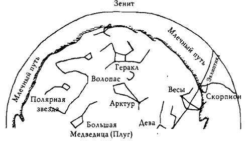 Иллюстрация к книге — Конец времен. Новый взгляд на пророчества майя [i_095.jpg]