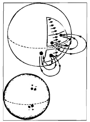 Иллюстрация к книге — Конец времен. Новый взгляд на пророчества майя [i_106.jpg]