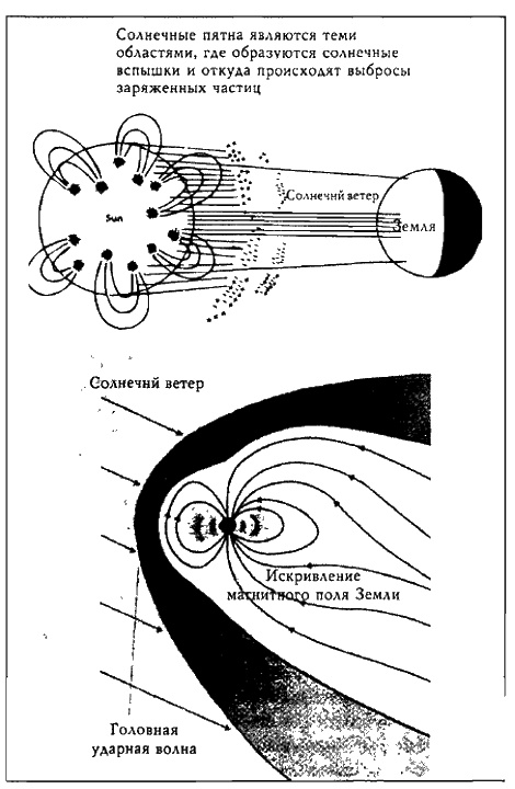 Иллюстрация к книге — Конец времен. Новый взгляд на пророчества майя [i_107.jpg]