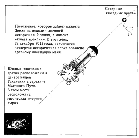 Иллюстрация к книге — Конец времен. Новый взгляд на пророчества майя [i_108.jpg]