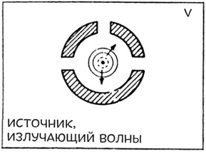 Иллюстрация к книге — Гений. Жизнь и наука Ричарда Фейнмана [i_013.jpg]