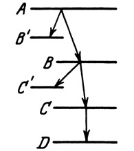 Иллюстрация к книге — Гений. Жизнь и наука Ричарда Фейнмана [i_018.jpg]