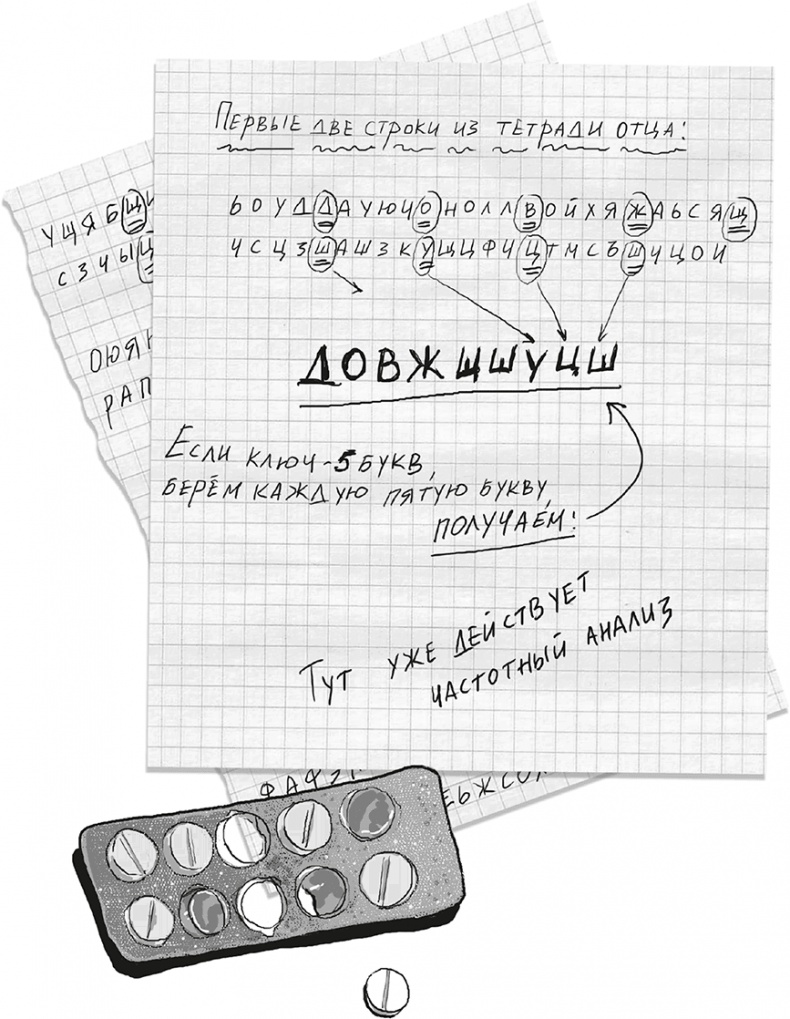 Иллюстрация к книге — Город Солнца. Стопа бога [i_010.jpg]