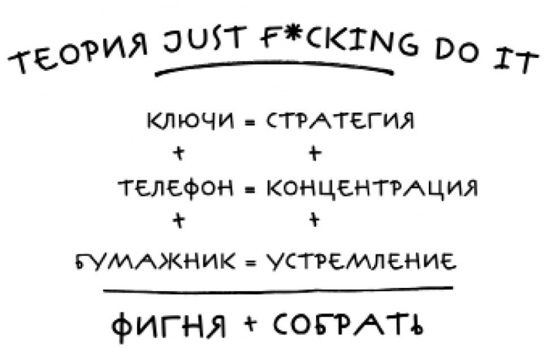 Иллюстрация к книге — Just f*cking do it! Хватит мечтать – пришло время жить по-настоящему [i_005.jpg]