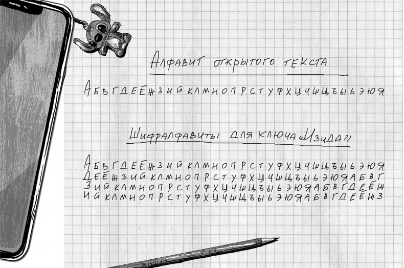 Иллюстрация к книге — Город Солнца. Глаза смерти [i_009.jpg]