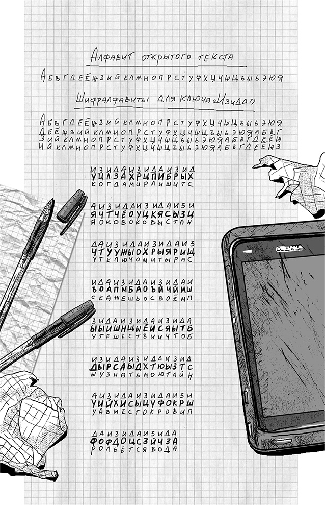 Иллюстрация к книге — Город Солнца. Глаза смерти [i_014.jpg]