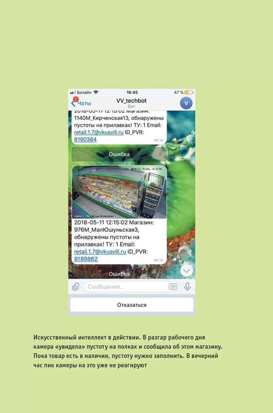 Иллюстрация к книге — ВкусВилл: Как совершить революцию в ритейле, делая всё не так [i_077.jpg]