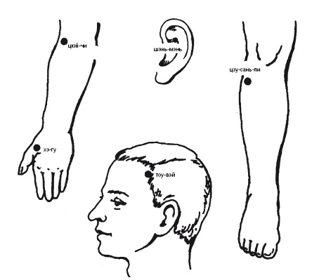 Иллюстрация к книге — Лечебные точки организма: нормализуем давление и облегчаем невралгию [i_018.jpg]