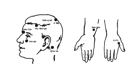 Иллюстрация к книге — Лечебные точки организма: нормализуем давление и облегчаем невралгию [i_021.jpg]