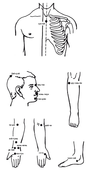 Иллюстрация к книге — Лечебные точки организма: нормализуем давление и облегчаем невралгию [i_031.jpg]