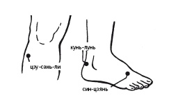 Иллюстрация к книге — Лечебные точки организма: нормализуем давление и облегчаем невралгию [i_036.jpg]