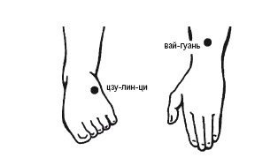 Иллюстрация к книге — Лечебные точки организма: нормализуем давление и облегчаем невралгию [i_037.jpg]