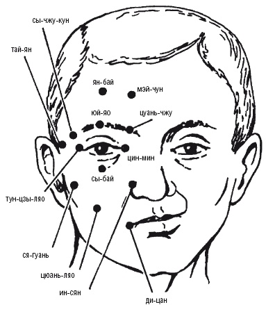 Иллюстрация к книге — Лечебные точки организма: нормализуем давление и облегчаем невралгию [i_081.jpg]