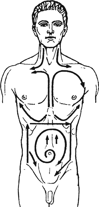 Иллюстрация к книге — Целительные точки организма. Косметический и омолаживающий массаж [i_061.jpg]
