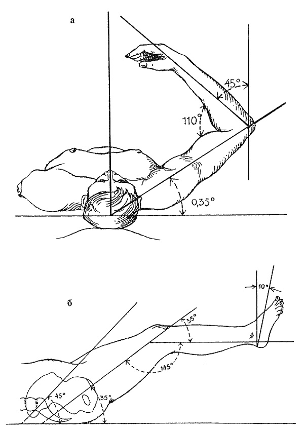 Иллюстрация к книге — Целительные точки организма. Косметический и омолаживающий массаж [i_076.jpg]