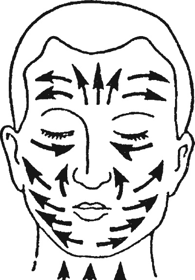 Иллюстрация к книге — Целительные точки организма. Косметический и омолаживающий массаж [i_133.jpg]