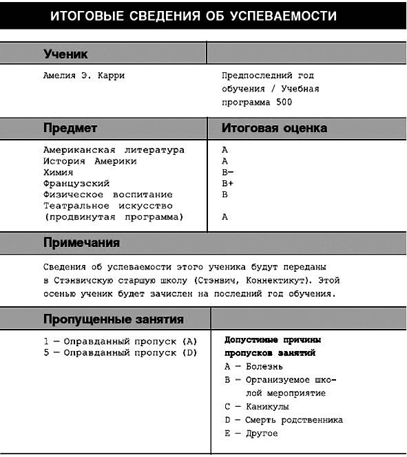 Иллюстрация к книге — Большое путешествие Эми и Роджера [i_001.jpg]