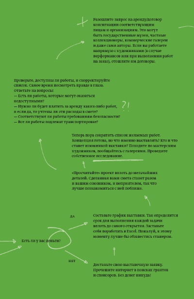 Иллюстрация к книге — Кто боится современного искусства? [i_015.jpg]