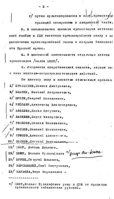 Иллюстрация к книге — Дело Бронникова [i_008.jpg]