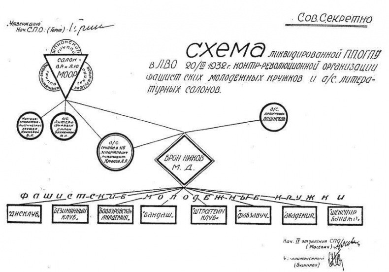 Иллюстрация к книге — Дело Бронникова [i_042.jpg]
