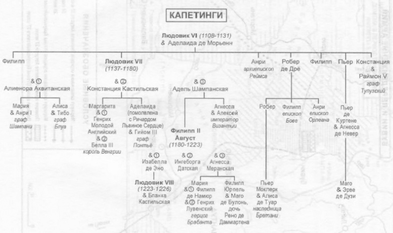 Иллюстрация к книге — Филипп Август [_03.jpg]