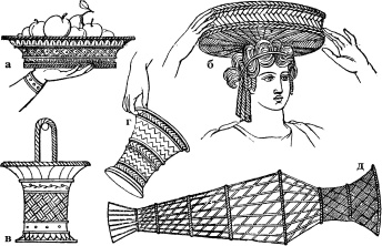 Иллюстрация к книге — История культуры народов мира. Древняя Греция. Истоки европейской цивилизации [i_137.jpg]