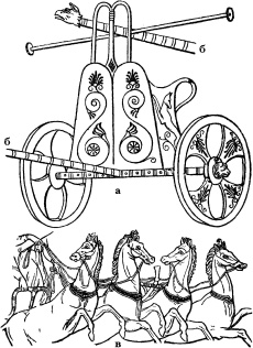 Иллюстрация к книге — История культуры народов мира. Древняя Греция. Истоки европейской цивилизации [i_155.jpg]