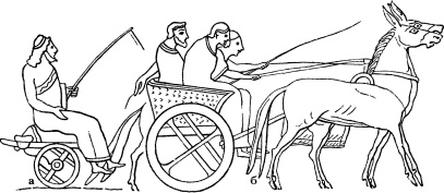 Иллюстрация к книге — История культуры народов мира. Древняя Греция. Истоки европейской цивилизации [i_156.jpg]