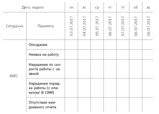 Иллюстрация к книге — Отдел продаж по захвату рынка [i_030.jpg]