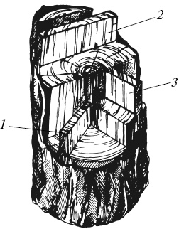 Иллюстрация к книге — Справочник мастера отделочных работ [_59.jpg]