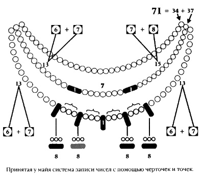 Иллюстрация к книге — Пророчества Тутанхамона [i_007.jpg]