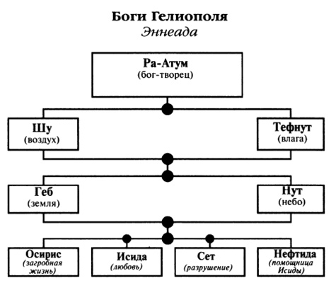Иллюстрация к книге — Пророчества Тутанхамона [i_024.jpg]
