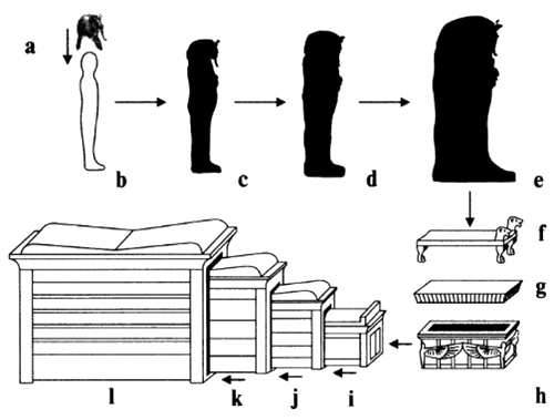 Иллюстрация к книге — Пророчества Тутанхамона [i_077.jpg]