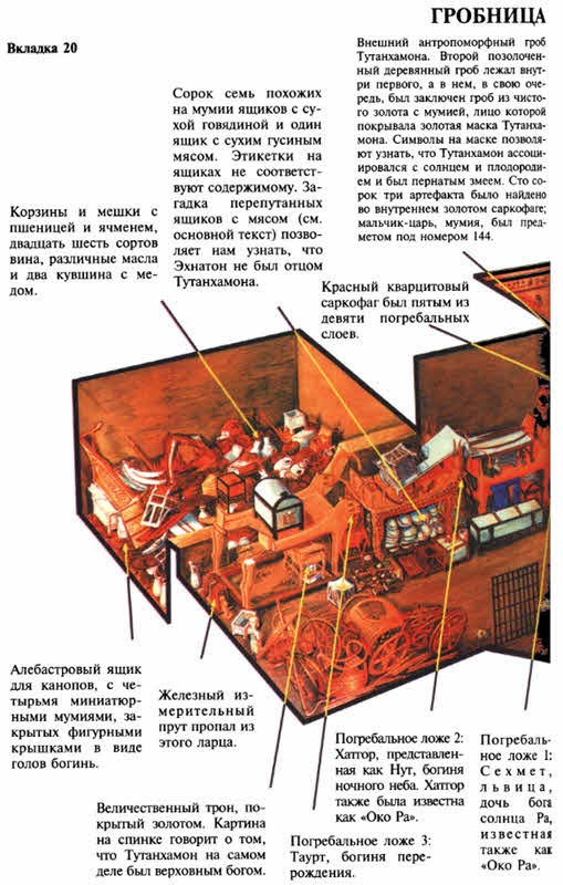 Иллюстрация к книге — Пророчества Тутанхамона [i_120.jpg]