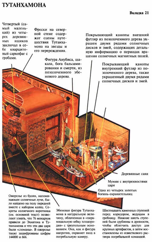 Иллюстрация к книге — Пророчества Тутанхамона [i_121.jpg]
