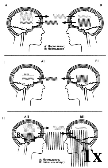 Иллюстрация к книге — Пророчества Тутанхамона [i_157.jpg]