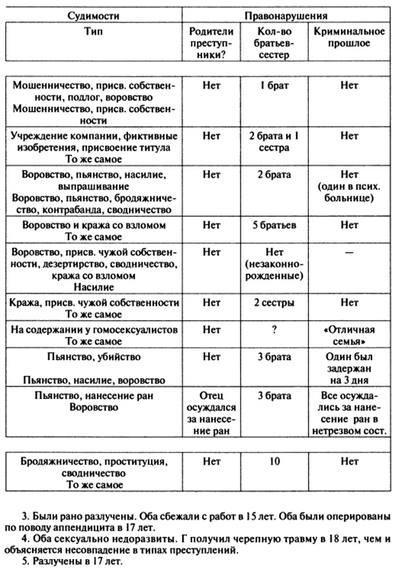 Иллюстрация к книге — Пророчества Тутанхамона [i_160.jpg]