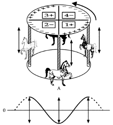 Иллюстрация к книге — Пророчества Тутанхамона [i_169.jpg]