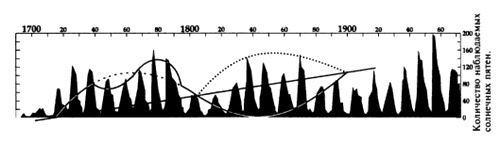 Иллюстрация к книге — Пророчества Тутанхамона [i_180.jpg]