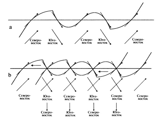 Иллюстрация к книге — Пророчества Тутанхамона [i_182.jpg]