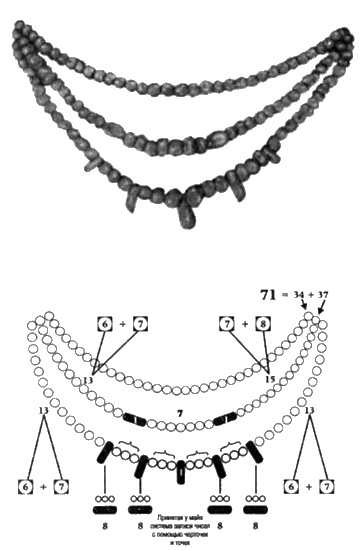 Иллюстрация к книге — Сверхбоги. Они спасли человечество... [i_063.jpg]