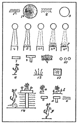 Иллюстрация к книге — Сверхбоги. Они спасли человечество... [i_081.jpg]